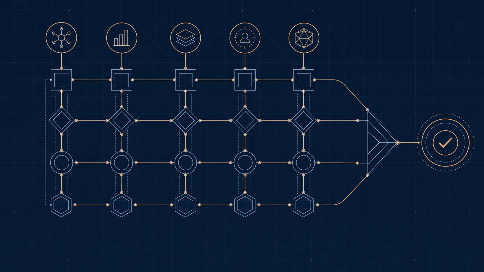 Schematic of the INTENTA five-agent decision engine converging into a single verified output